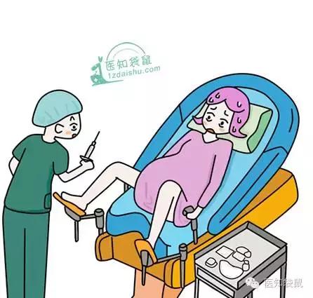 会阴侧切非做不可吗？几招预防方法教给您