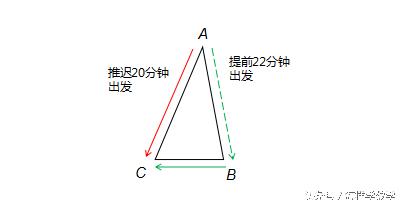 代数几何学不懂怎么办,代数基础知识讲解数学