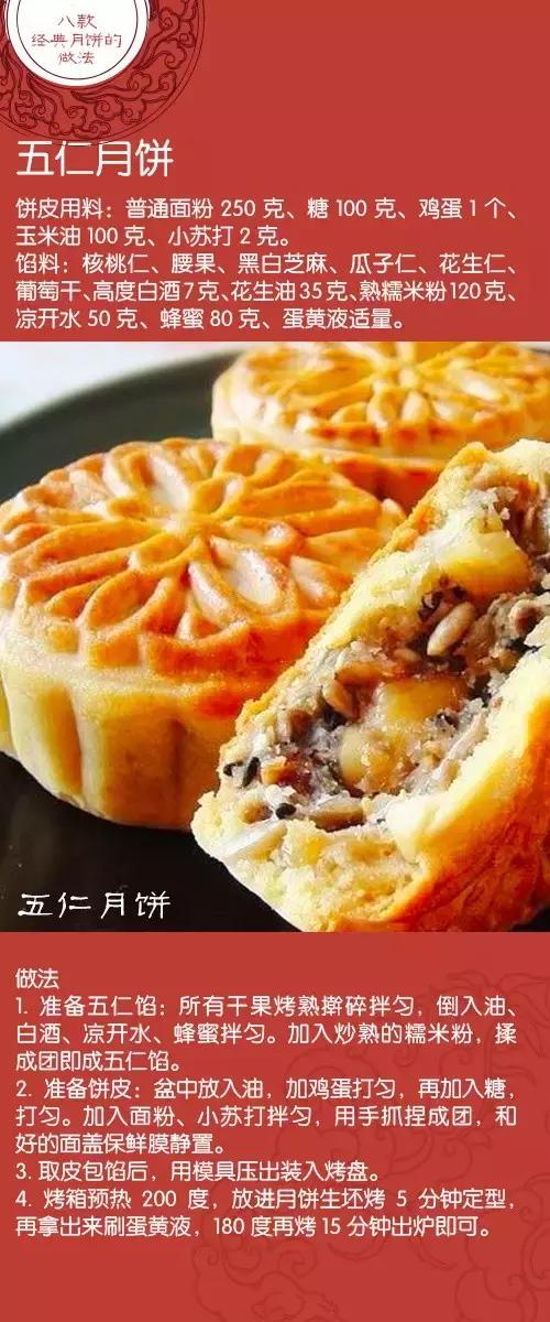 自制月饼最强攻略！除了吃月饼，老北京的中秋节还有习俗？