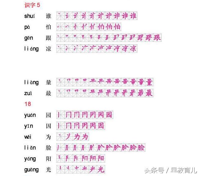 贝的故事的生字笔顺,生字笔顺怎么读