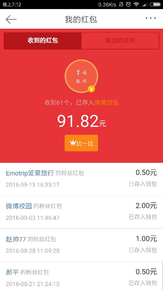 微博小白如何在微博赚钱,干货你学到了多少