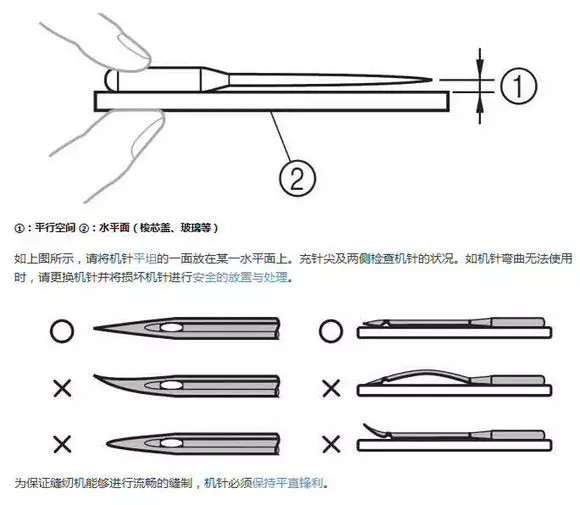 飞人牌缝纫机故障与维修,老式缝纫机故障100例