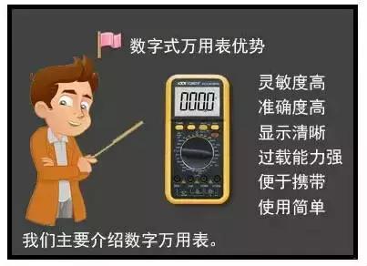 手把手教你使用数字万用表及技巧,全自动数字万用表使用教学