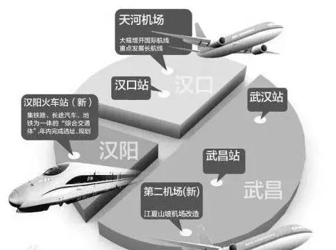 你好,我叫汉阳,这是我的新简历!