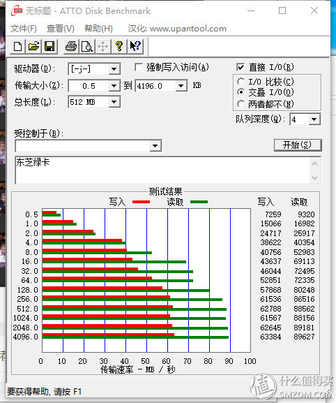 tf卡测速软件哪个好,sd卡tf卡nm卡区别