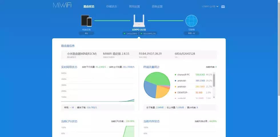 小米mini路由器测评,小米路由器miniopenwrt
