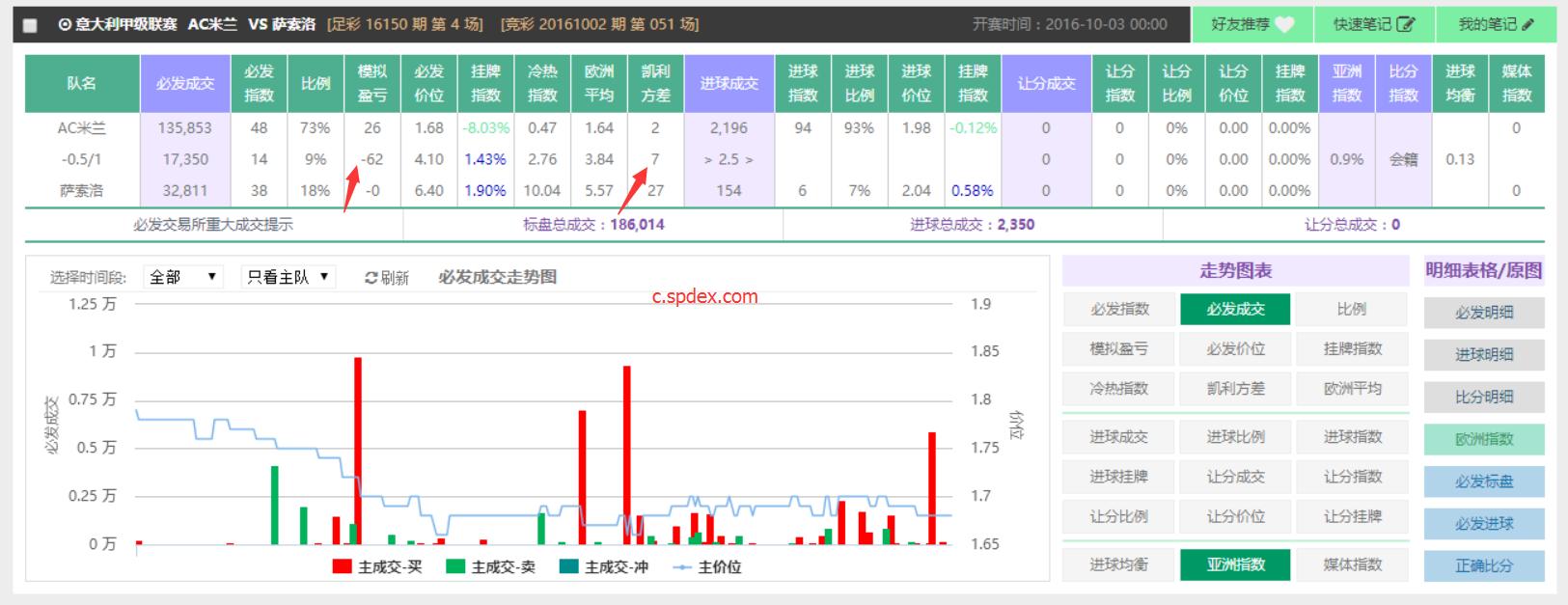 绫冲叞绔炲僵瓒崇悆姣斿垎棰勬祴,鍛ㄤ簩001绔炲僵鍥介檯绫冲叞鎺ㄨ崘