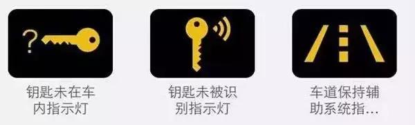 科鲁兹汽车故障灯标志图解大全,斯柯达汽车故障灯标志图解大全