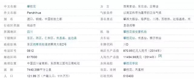 四川省2011年平均工资,四川21年社会平均工资多少