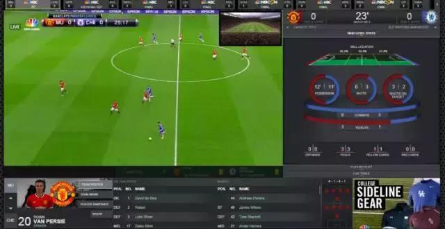 如何把足球比赛拍出仪式感,足球比赛中的科幻片场面