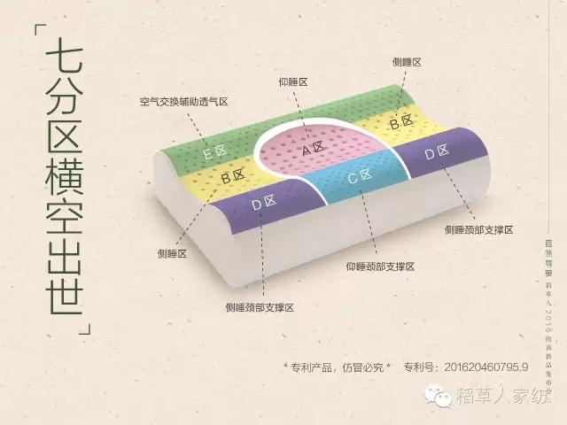 稻草人乳胶枕,乳胶枕稻草人