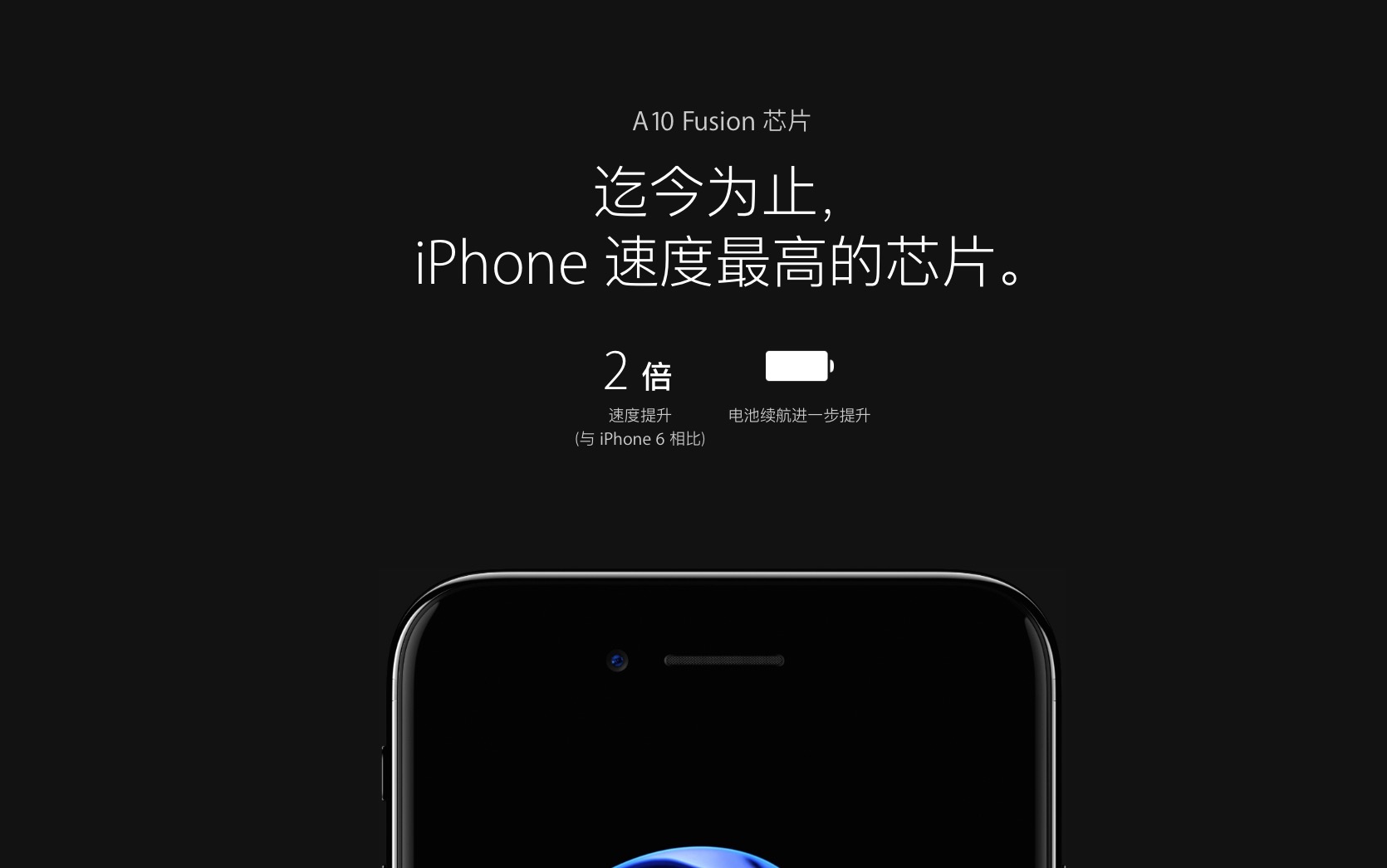iphone7全部信息,iphone7全系列解析