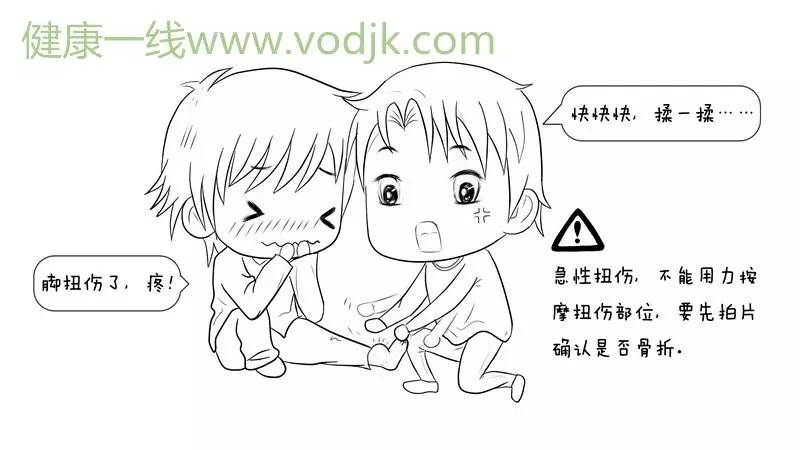 脚扭伤应该是冷敷还是热敷,脚扭伤了正确的处理步骤文字