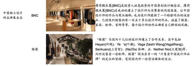 国际时尚买手是学什么,全球顶尖时尚买手