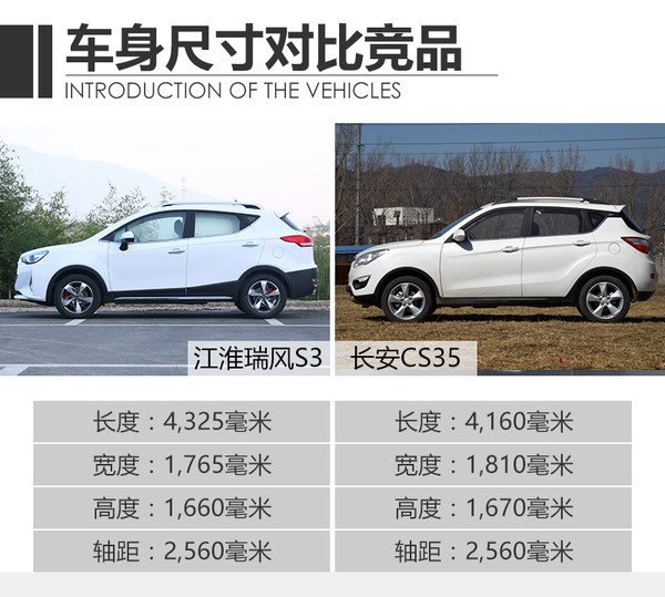 最新款suv瑞风s3多少钱,新款瑞风suv