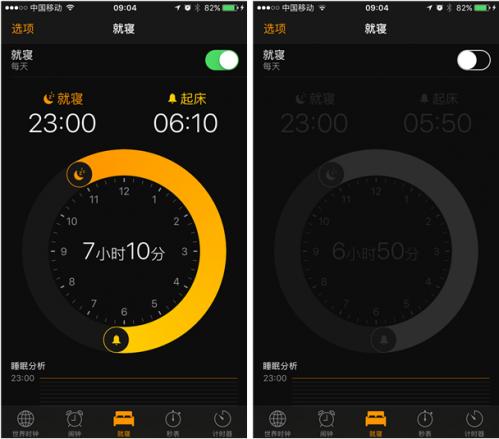 iphone6s升级ios15后功能有变化吗,iphone6s升级ios10最适合哪个版本