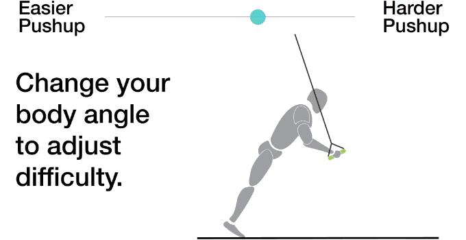 trx跑步机,新手跑步机健身入门