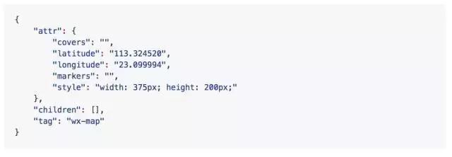 微信小程序开发视图与逻辑,微信小程序页面dom解析