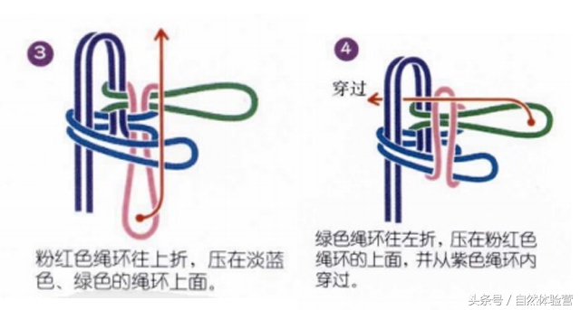 和孩子一起跳绳的视频,吉祥结绳结有什么特点