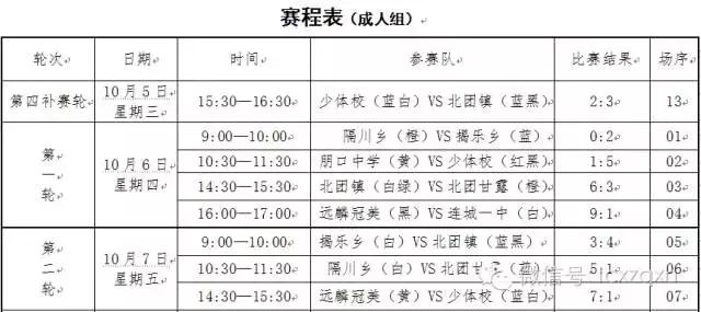 连城足球比赛,足球五人制球赛