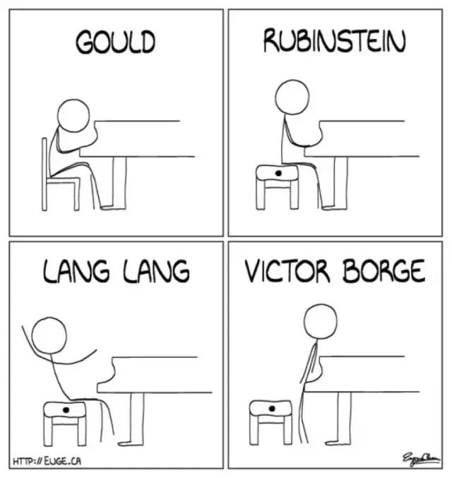 盘点那些一鸣惊人的钢琴演奏,精妙绝伦钢琴演奏会