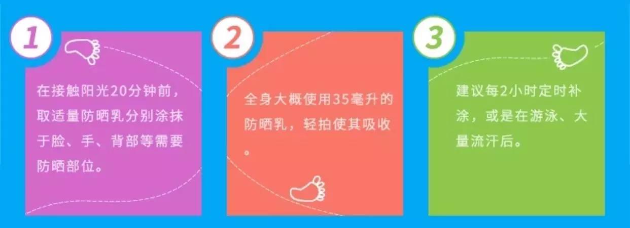 科普防晒视频,防晒膜科普