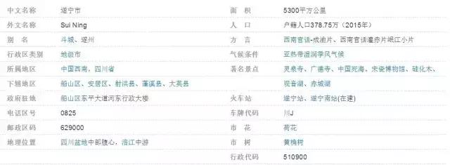 四川省2011年平均工资,四川21年社会平均工资多少