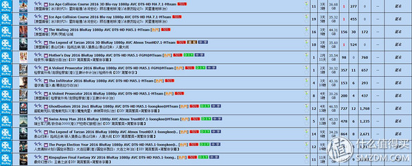 观影神器最新电影,适合年轻人观影的神器