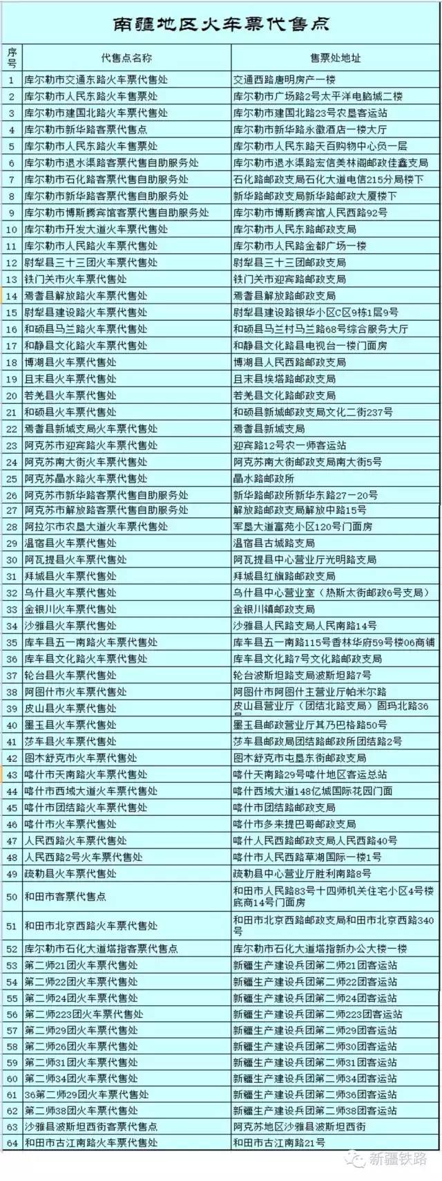 国庆要来了,小编喊你来取票,再不取票就赶不上车啦