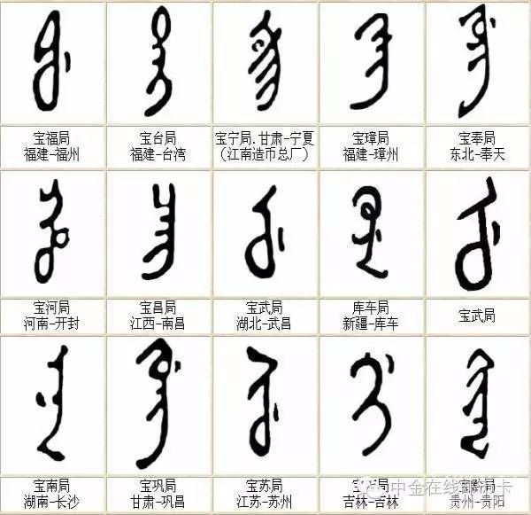 清代钱币的通字为啥是两点,清钱币背面是什么文字