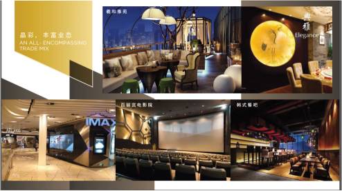 你猜对的会有几个?有料剧透:关于壹方购物中心的“壹”到“拾”