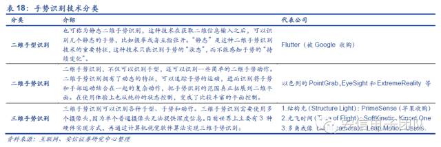 鍏夊琛屼笟鍒嗘瀽鎶ュ憡,鍏夊琛屼笟鐨勫彂灞曡秼鍔垮拰鍓嶆櫙
