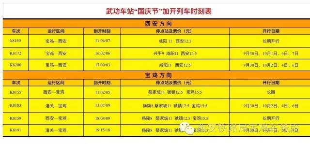 金秋国庆假期旅游,国庆假期宝鸡游玩攻略