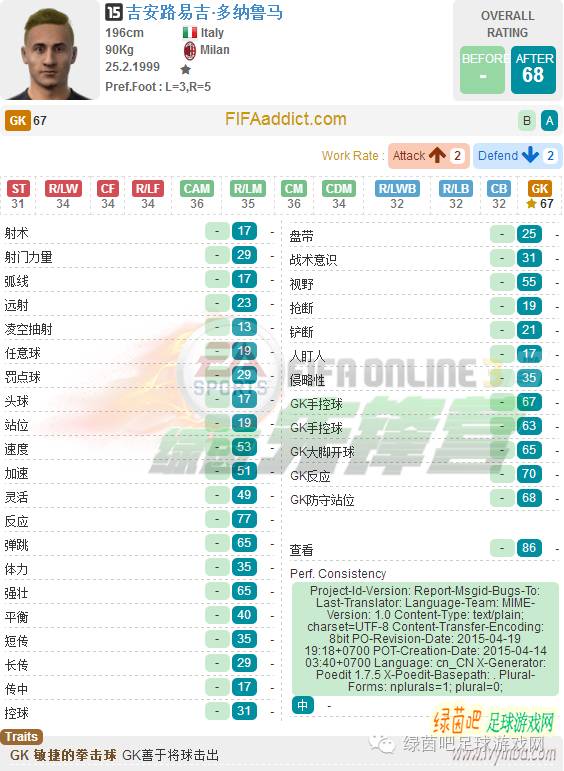 FIFAOnline3属性将会大涨的妖人推荐[第一期]