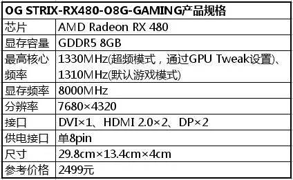 rog鐜╁鍥藉害strixxf120,rogstrix鐜╁鍥藉害鐚涚绯诲垪