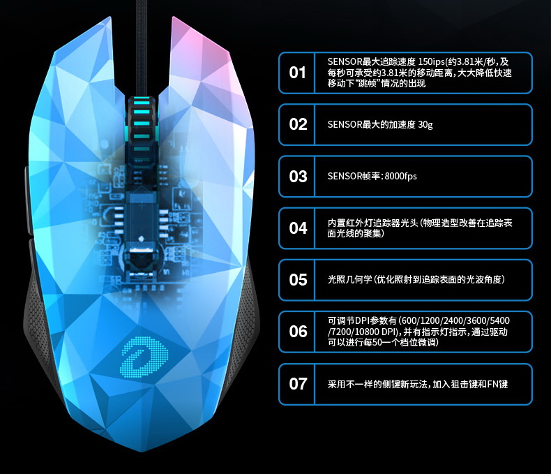 达尔优牧马人鼠标em925pro钻石版,达尔优em915kbs和em925区别