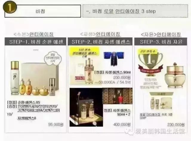 lg公司护肤品,lg企划版后套盒