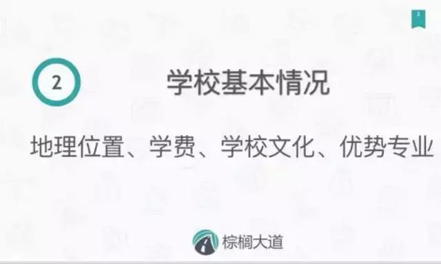 走近威斯康辛大学麦迪逊分校