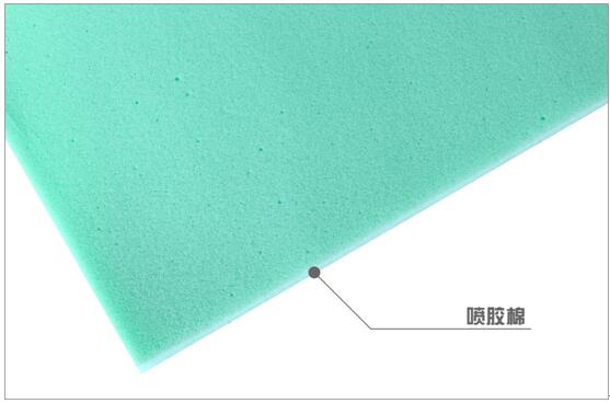 好的床垫，看得见——苹果垫拆垫图赏