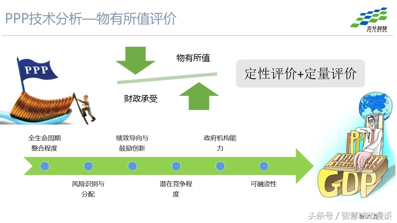 3p项目的运营模式,3p模式分析