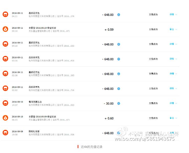 阴阳师强度榜最新2024,阴阳师畅销榜