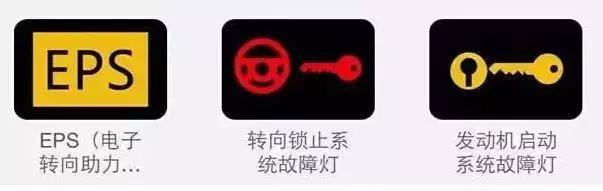 科鲁兹汽车故障灯标志图解大全,斯柯达汽车故障灯标志图解大全