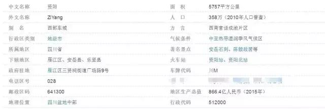 四川省2011年平均工资,四川21年社会平均工资多少