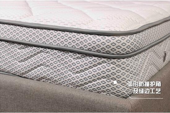 好的床垫，看得见——苹果垫拆垫图赏