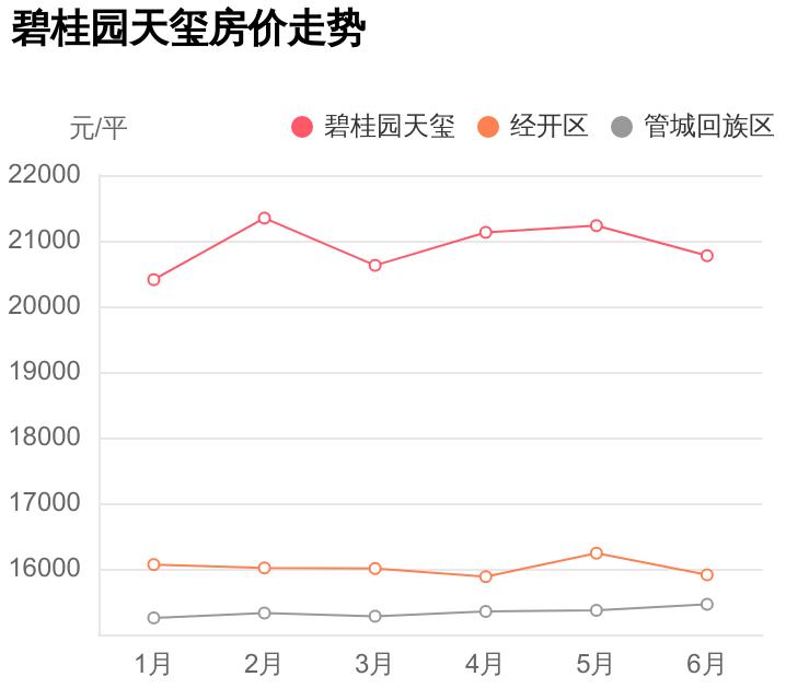 外行人看价格内行人看效果,外行人看价格内行人看质量