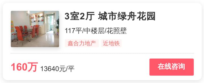 目前买成都房子合适不,2023年成都的房子值得购买吗