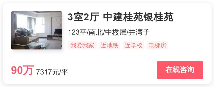 在长沙市买房哪一个板块最好,长沙幸福里有哪几个楼盘