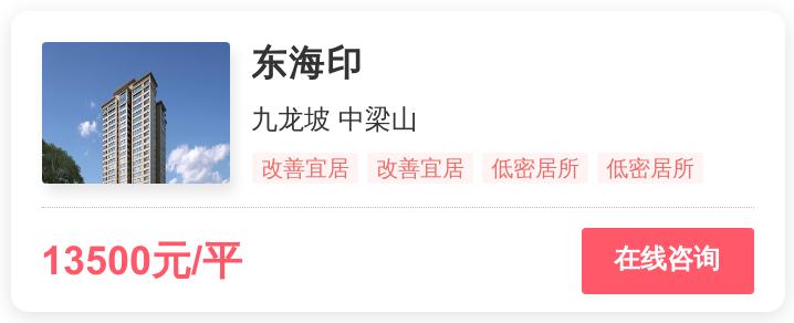 1.4万一平，重庆刚需的梦想还是改善的归宿？|幸福测评