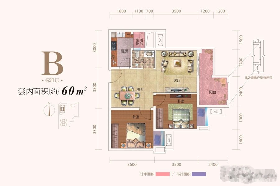 被逼走的重庆刚需客，在这个0.9万/平的地段进场｜幸福测评