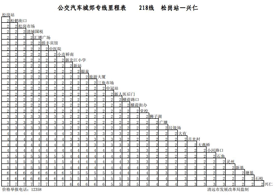 清远公交车开通的最新通知,清远市公交实时路线